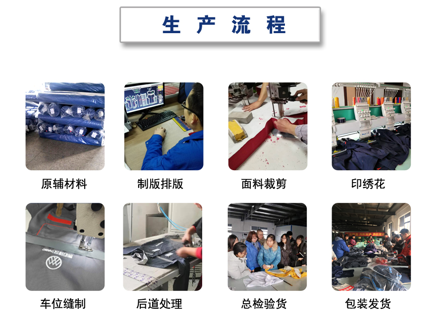 中国建筑员工工装生产流程